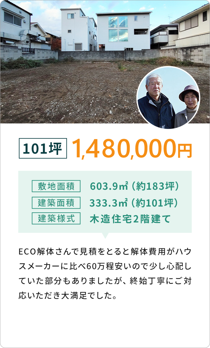 101坪 1,480,000円敷地面積603.9m22 (約183坪)建築面積333.3m2 (約101坪)
              建築樣式 木造住宅2階建て　ECO解体さんで見積をとると解体費用がハウスメーカーに比べ60万程安いので少し心配していた部分もありましたが、
              終始丁寧にご対応いただき大満足でした。